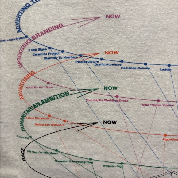 Virgil Abloh x MCA Figure of Speech Tee by champion - Picture 4 of 10